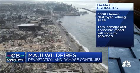 Maui wildfires projected to be the 2nd costliest disaster in Hawaii history. Follow live updates